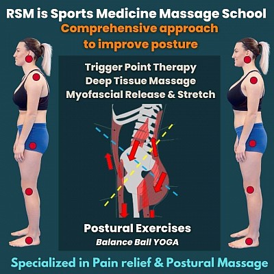 RSM is a Sports Medicine based Massage School